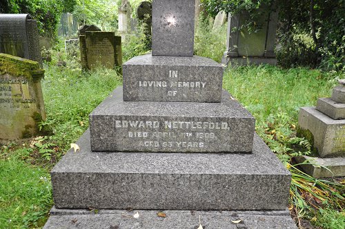 Edward NETTLEFOLD (1856-1909) grave, Harborne
